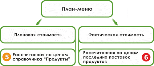image alt center