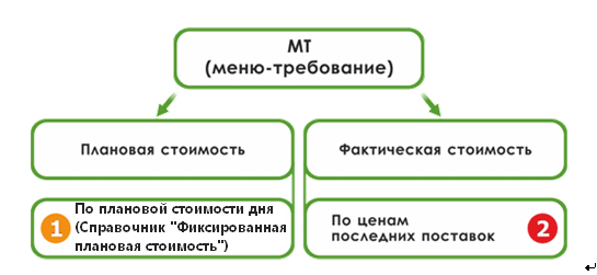 image alt center