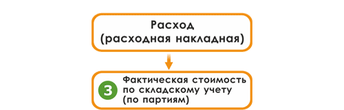 image alt center