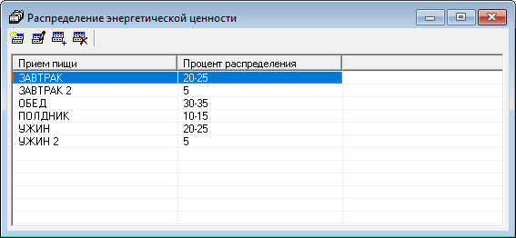 image alt center