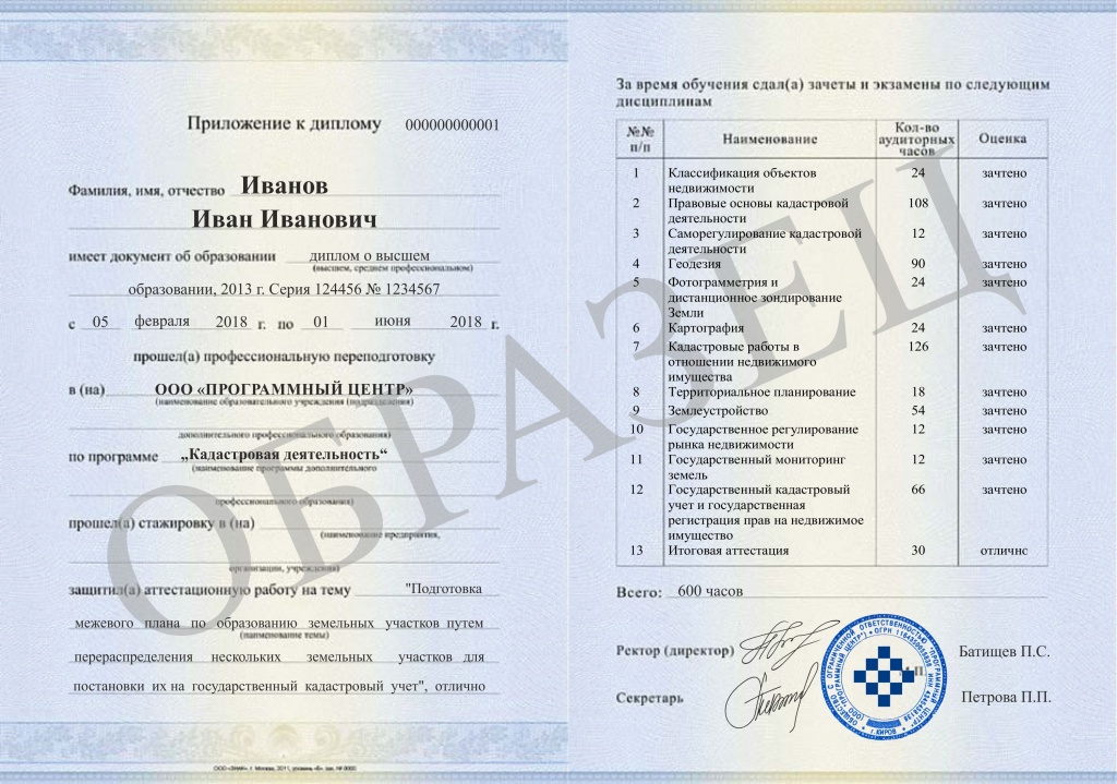 Онлайн школы для домашнего обучения в россии с аттестатом гос образца